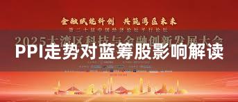 PPI走势对蓝筹股影响解读